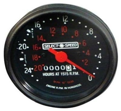 Proofmeter