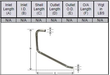 Ford Exhaust Pipe