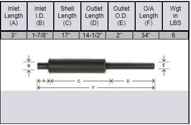 Massey Ferguson Muffler