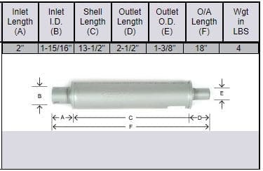 Massey Ferguson MF-50, 65, 302 & 304 Muffler