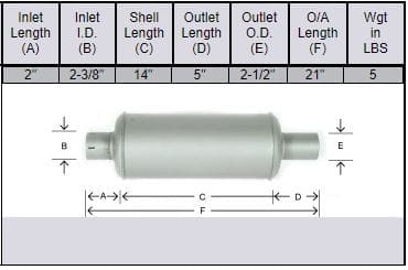 Massey Harris 55, 55D, 55K & 555 Muffler