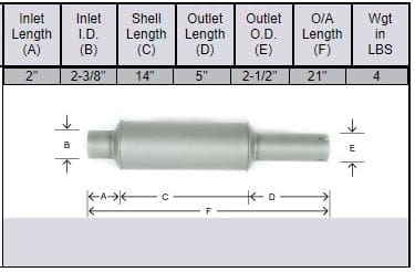 Massey Harris from 1942-1957 Muffler