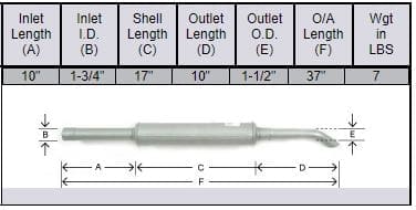 Massey Ferguson Early MF150 Muffler