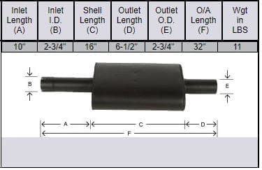 Massey Ferguson 70, 80, MF-1080 Muffler