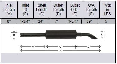 Massey Ferguson Muffler