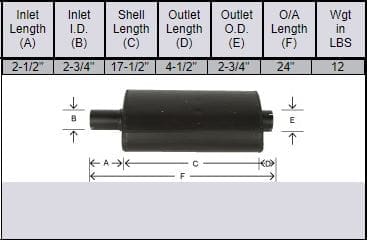 Massey Ferguson 1085 Muffler