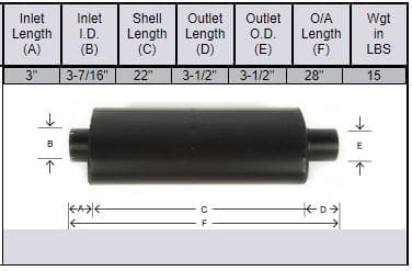 Massey Ferguson 1105 & 1135 Muffler